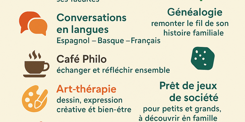 Illustration pour l’activité art thérapie